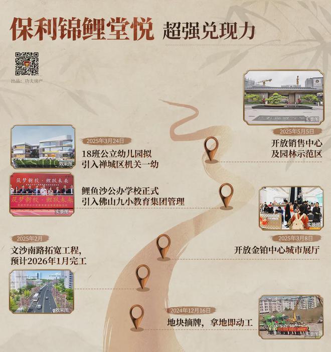 桂芯“超配”产品总价150万起！开元棋牌app首日登记已破百！禅
